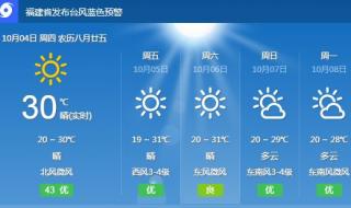 韩国天气预报查询15天