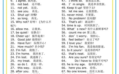 初级英语（初级英语零基础成人口语）