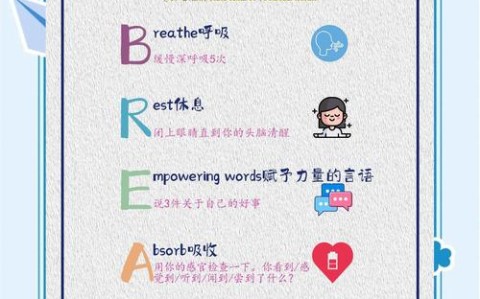 正念呼吸的进阶技巧从放松到洞察（正念呼吸训练有什么用）