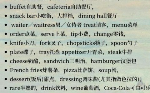 就餐英语（就餐英语怎么写）
