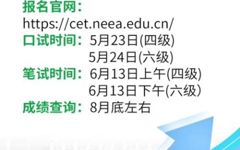 英语6级报名（英语6级报名入口官网）