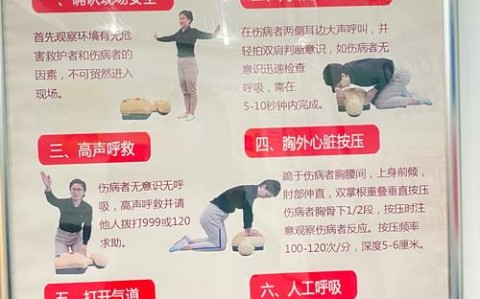 急救知识宣传（急救知识宣传简报）