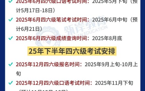 英语四级考试时间（英语四级考试时间多少分钟）