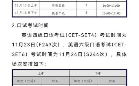 大学英语四级考试（大学英语四级考试成绩公布时间）