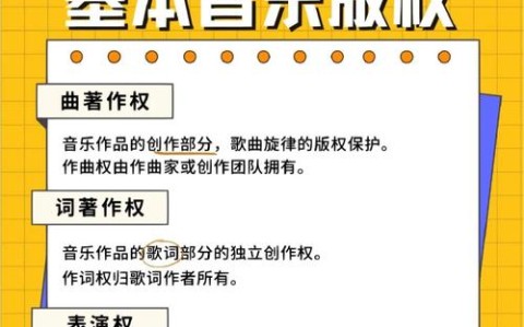 音乐版权保护（音乐版权保护中心官网）