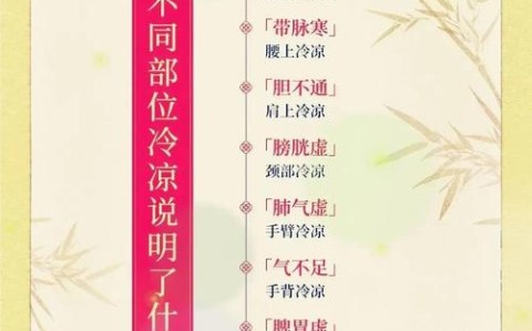 人体冷知识(人体奥秘)