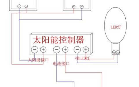 太阳能露营帐篷发电(太阳能露营灯电路图)