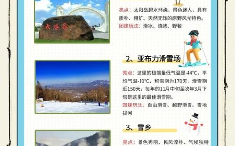 冰雪旅游规划(冰雪旅游项目策划书)