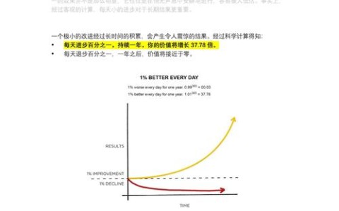 如何从线性成长过渡到指数成长（线性增长趋势什么意思）
