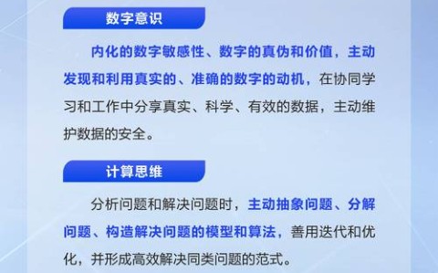 数字公民素养如何在网络世界负责任地表达（数字公民的基本素养）