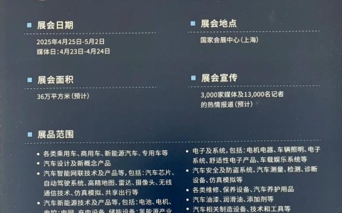 平顶山车展（平顶山车展2025最新时间表查询）