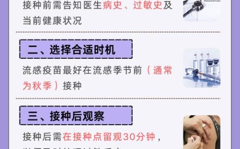 疫苗原理(流感疫苗原理)
