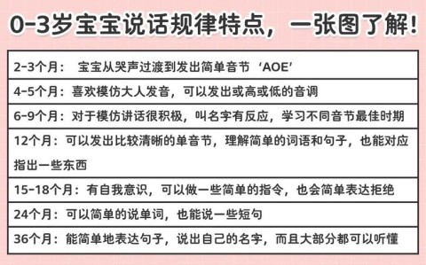 语言演变(语言演变的规律)