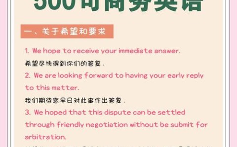 常用商务英语口语（常用商务英语口语短语）