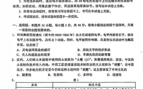 八省联考历史答案（八省联考卷历史）