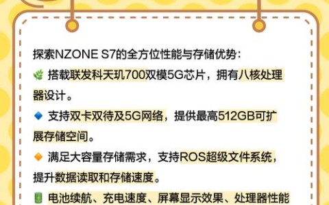 包含数字排毒指南如何设定与电子设备的边界的词条