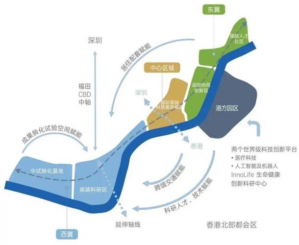深港穗创新集群登顶（深港创新合作）