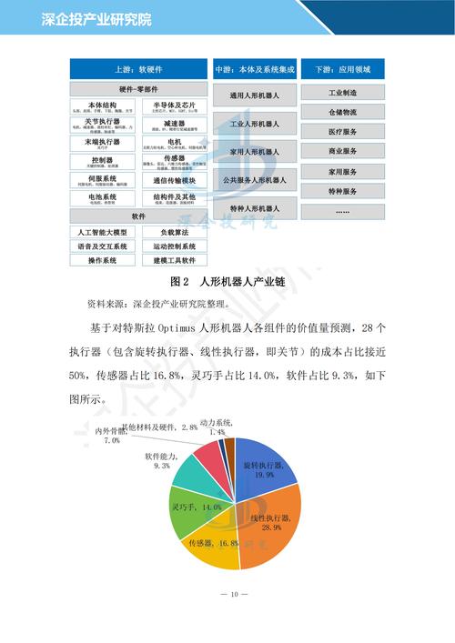 人形机器人销量暴增（人形机器人的前景如何）