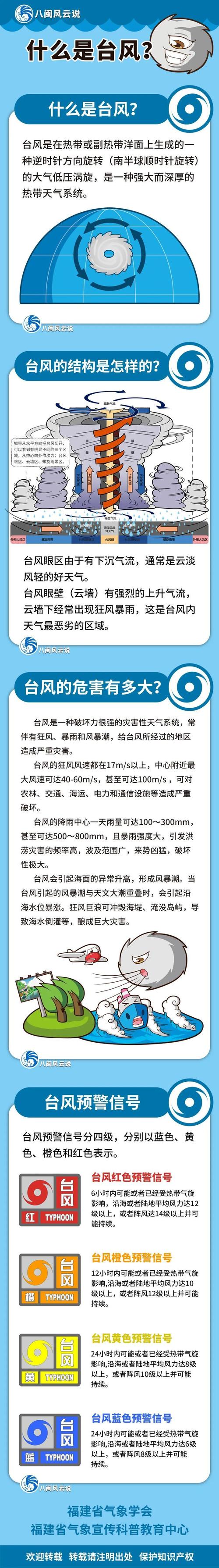 台风跨境影响(台风过境的影响)