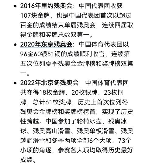 残奥会金牌（残奥会金牌榜2024）