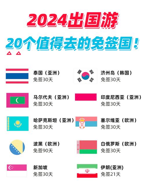 免签政策对等（免签对国家的坏处）