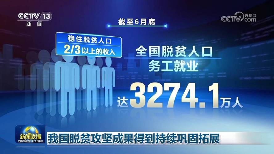 脱贫成果显著（脱贫成果2020）