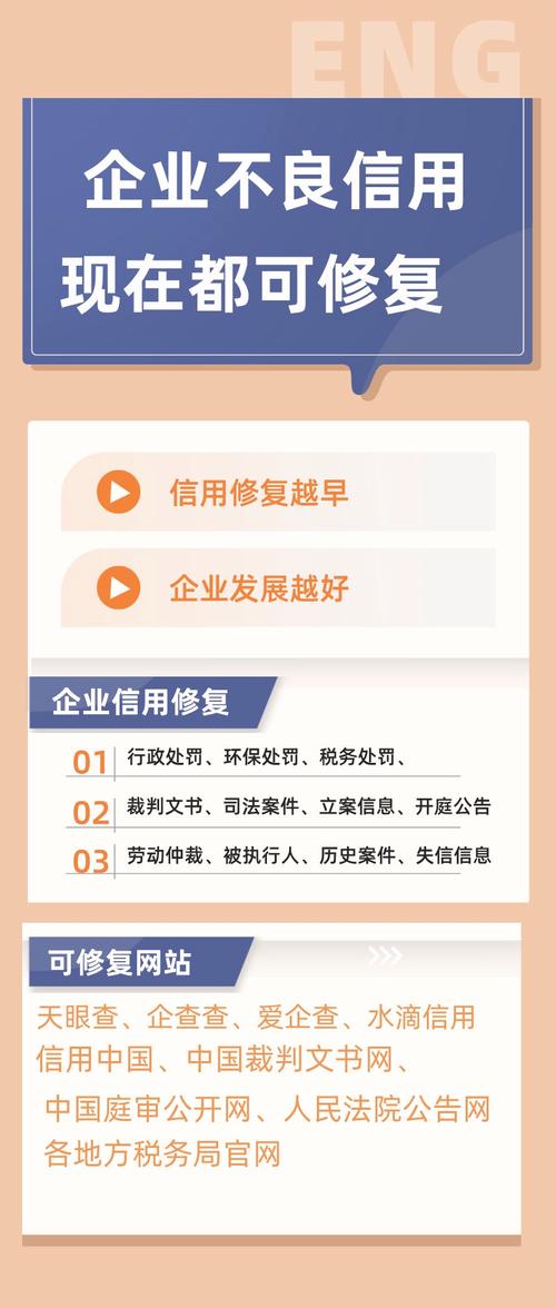 信用修复新规（信用修复新规出台）