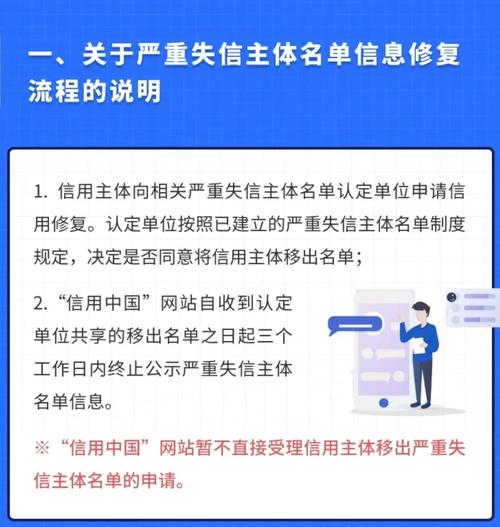 信用修复新规（信用修复新规出台）