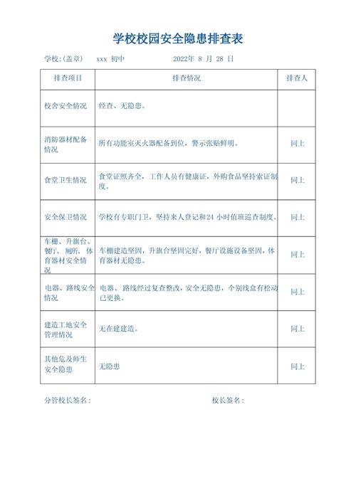 校园安全整治（校园安全整治三年行动任务清单）