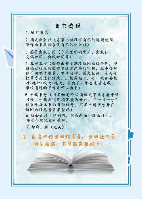 图书出版新规（图书出版管理办法）