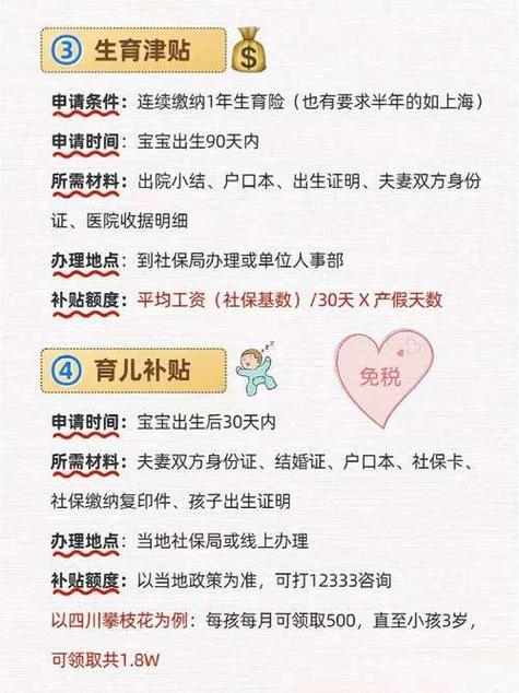 生育津贴直发（生育津贴直发个人!辽宁已实现）