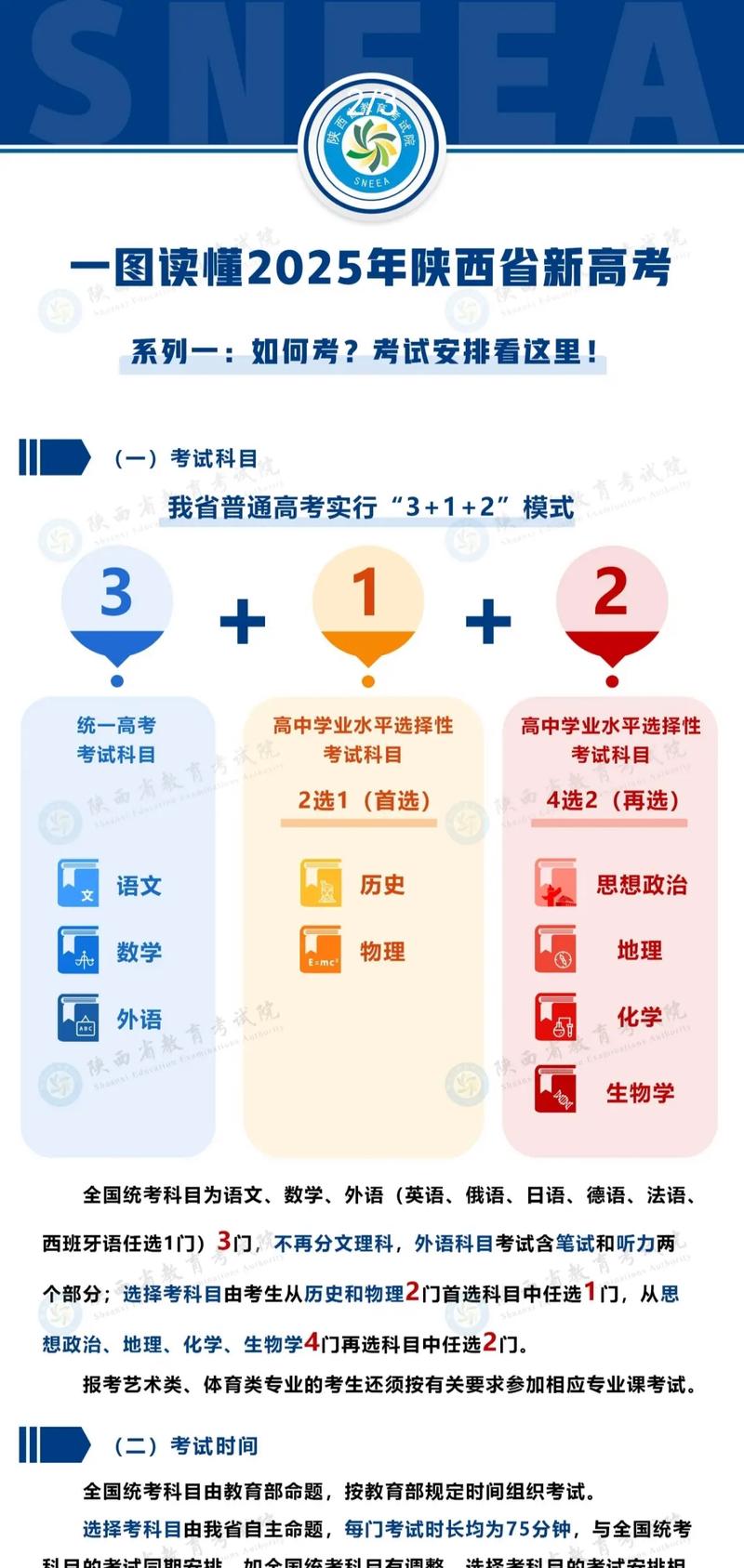 高考改革新动向（高考新改革方案）