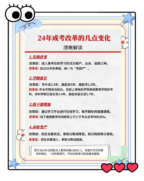高考改革新动向（高考新改革方案）
