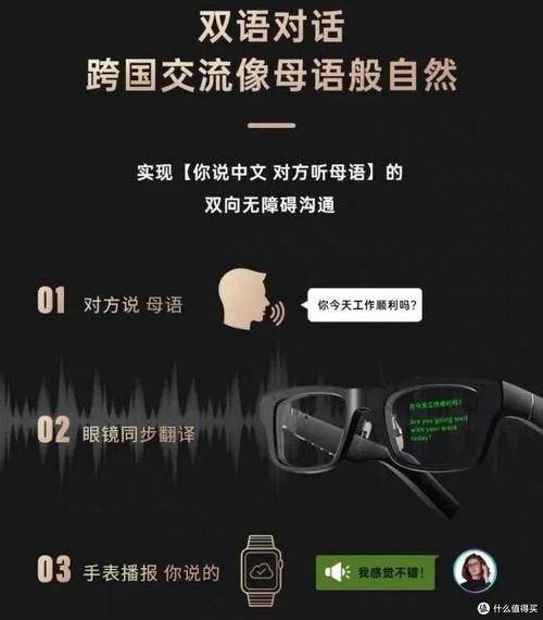 科技前沿类（科技前沿类展览专区怎么翻译）