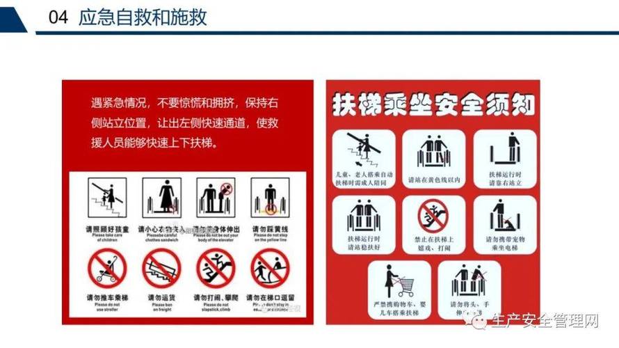 电梯安全新规（电梯安全技术规范要求）