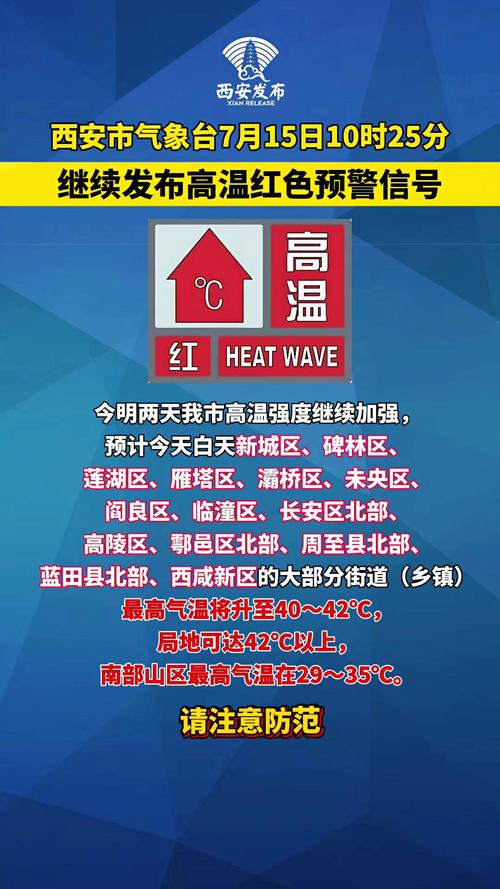 极端天气预警(极端天气预警级别)
