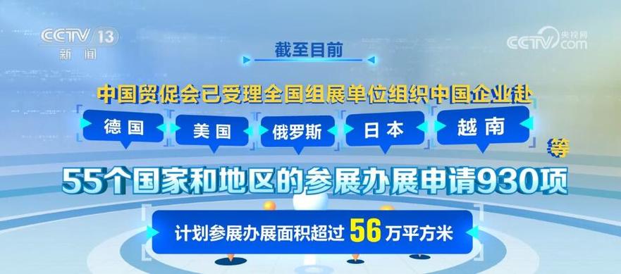 会展经济复苏(会展经济发展)