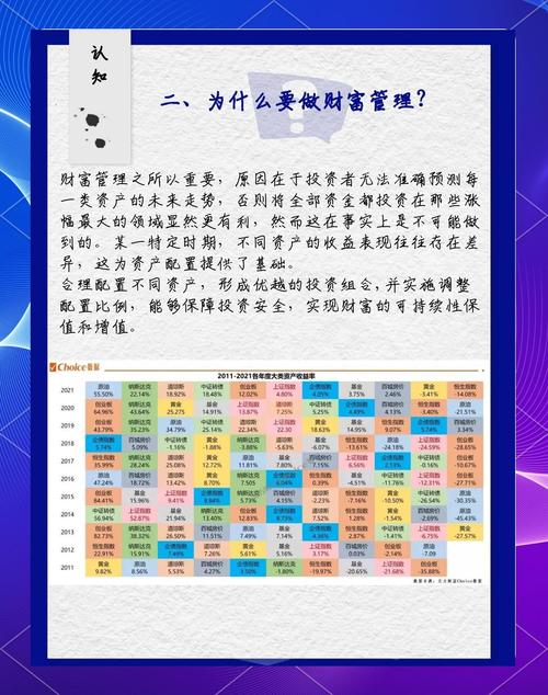 财富管理转型(财富管理转型什么意思)