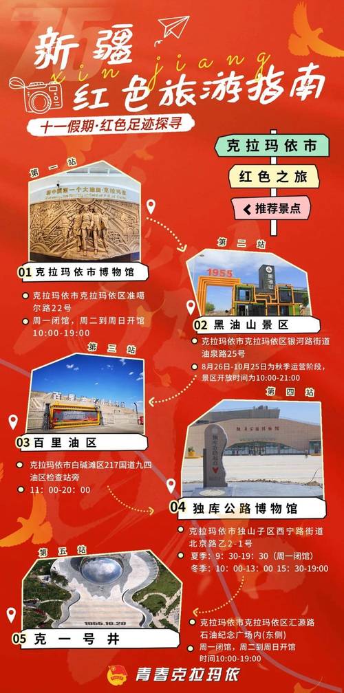 红色旅游升温（红色旅游新体验）