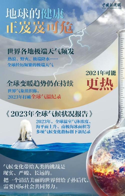 联合国气候变化(联合国气候变化框架公约)