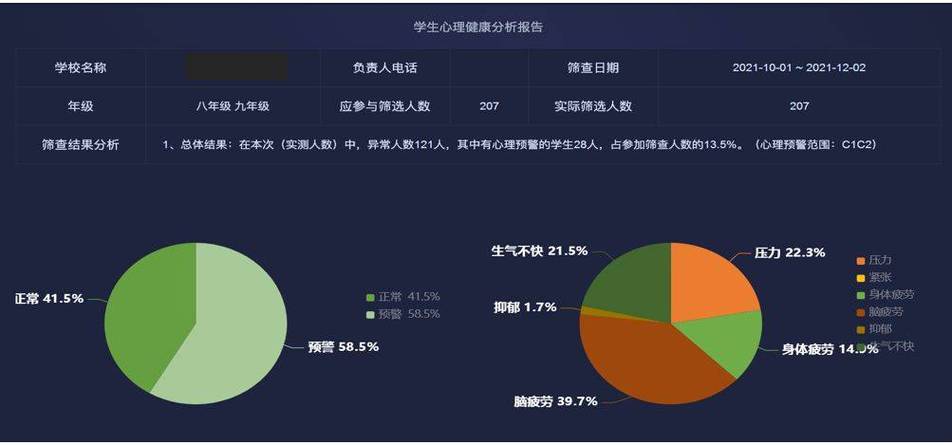 心理健康筛查（心理健康筛查系统）