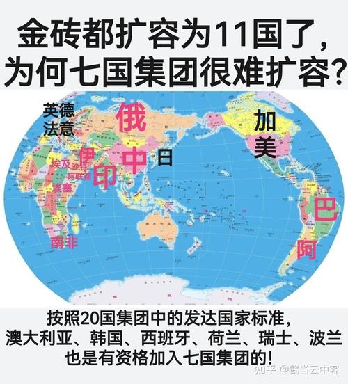 金砖国家扩容进展（金砖国家扩容进展最新消息）