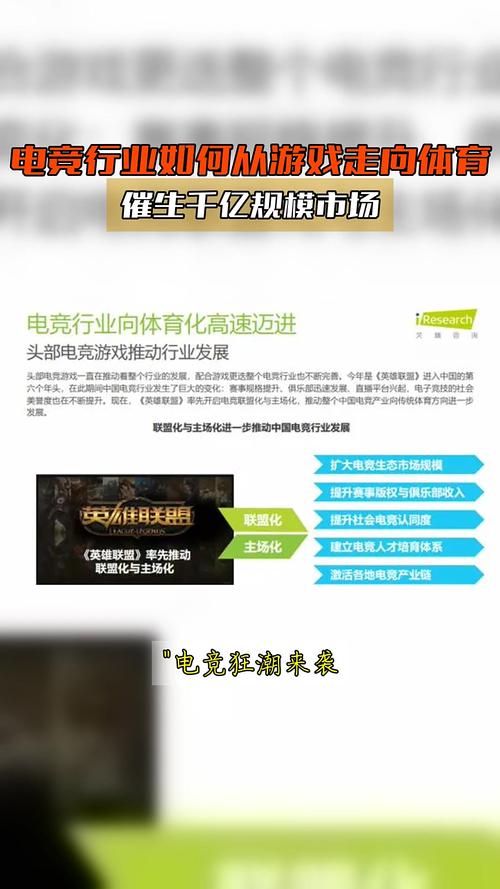 电竞产业规范（关于推进“电竞+”产业发展的实施意见）