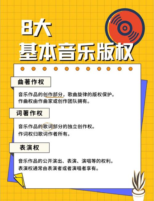 音乐版权保护（音乐版权保护中心官网）