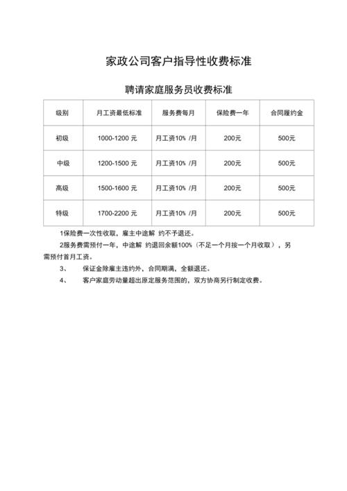 家政服务标准(家政服务标准有哪些)