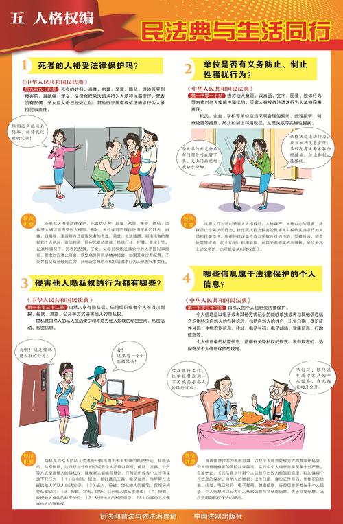 全球人权治理参与的简单介绍