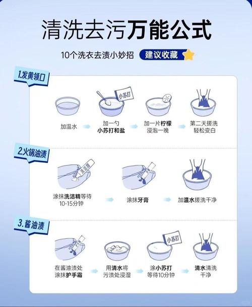 纳米材料自清洁衣服（纳米材料自清洁衣服怎么洗）