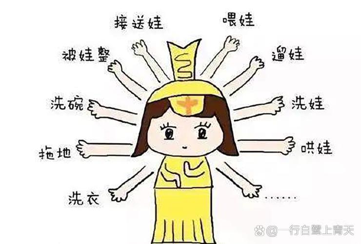 全职儿女现象（全职儿女现象的四个特征）