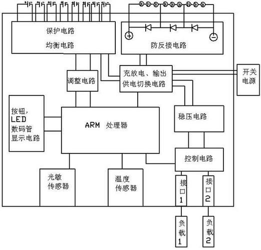 太阳能露营帐篷发电(太阳能露营灯电路图)