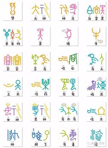 甲骨文表情包大赛（甲骨文表情包作文素材）